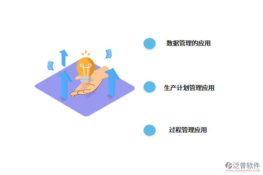 MES系統(tǒng)在企業(yè)中的應(yīng)用.png