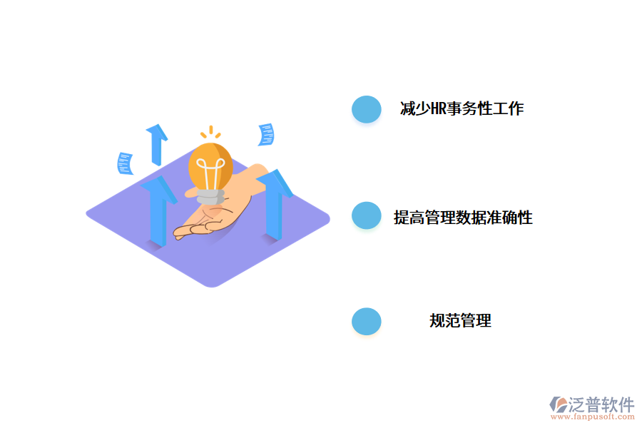 人力資源管理系統(tǒng)能為企業(yè)帶來什么呢?.png