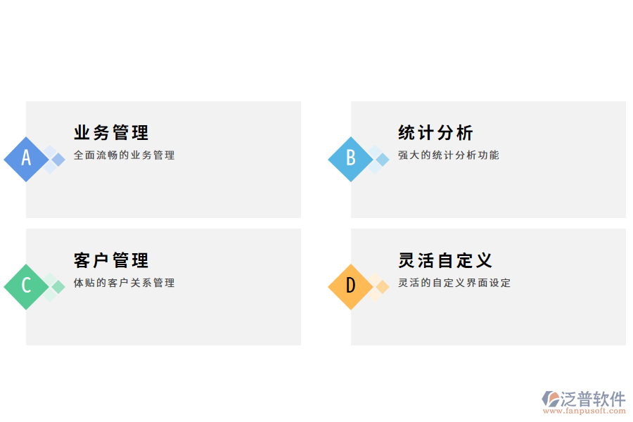 泛普軟件汽車配件管理軟件的優(yōu)勢