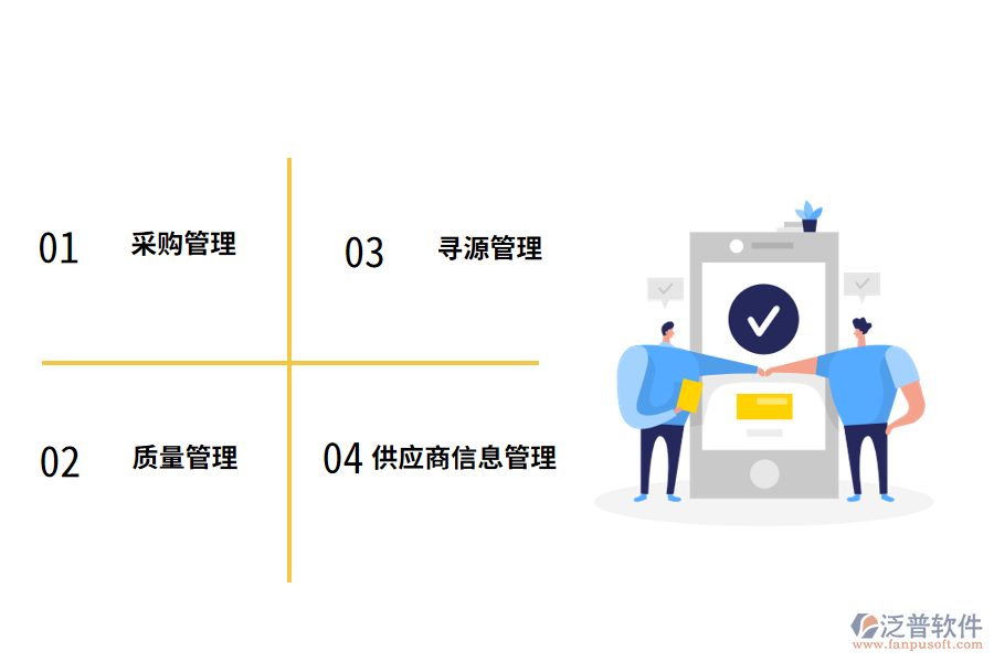 -供應商管理軟件的功能應用