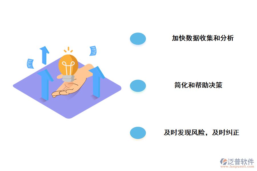 泛普軟件施工進度可視化管理系統(tǒng)的價值