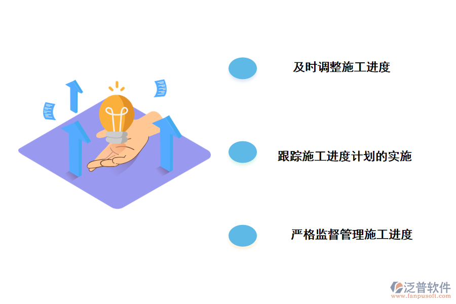 項目進(jìn)度管理的管理策略