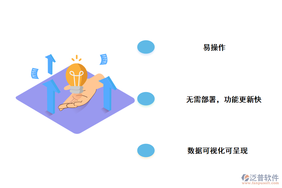 泛普軟件工程進(jìn)度表管理軟件下載帶來(lái)的好處