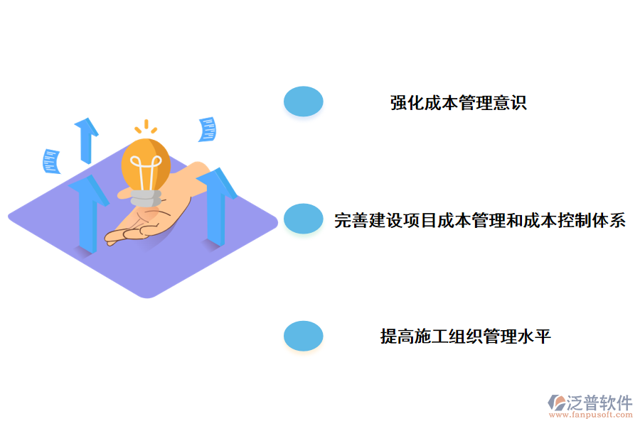 工程建設(shè)項目工程成本進度管理的措施