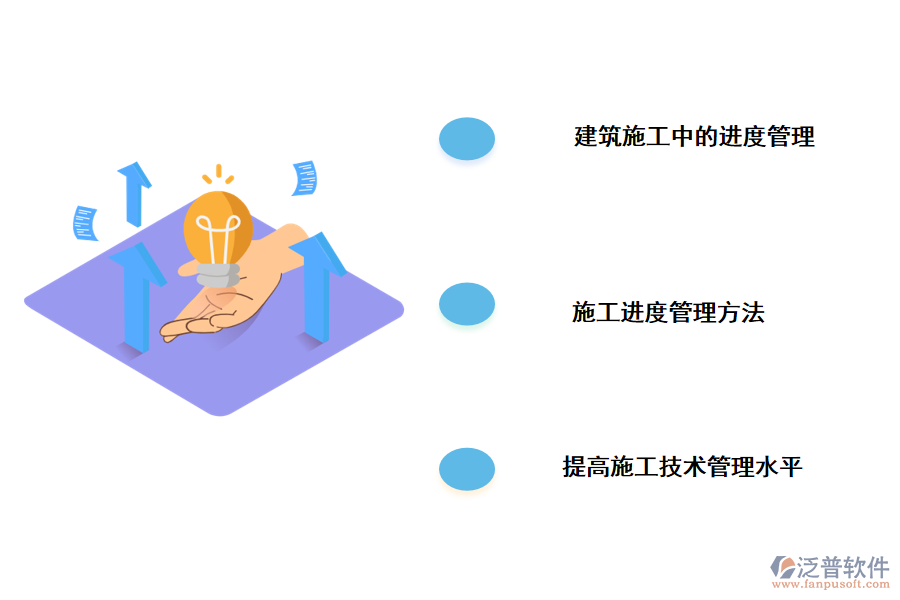 進度管理的具體應(yīng)用