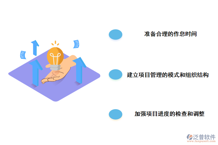 加強(qiáng)建筑工程施工進(jìn)度管理的措施