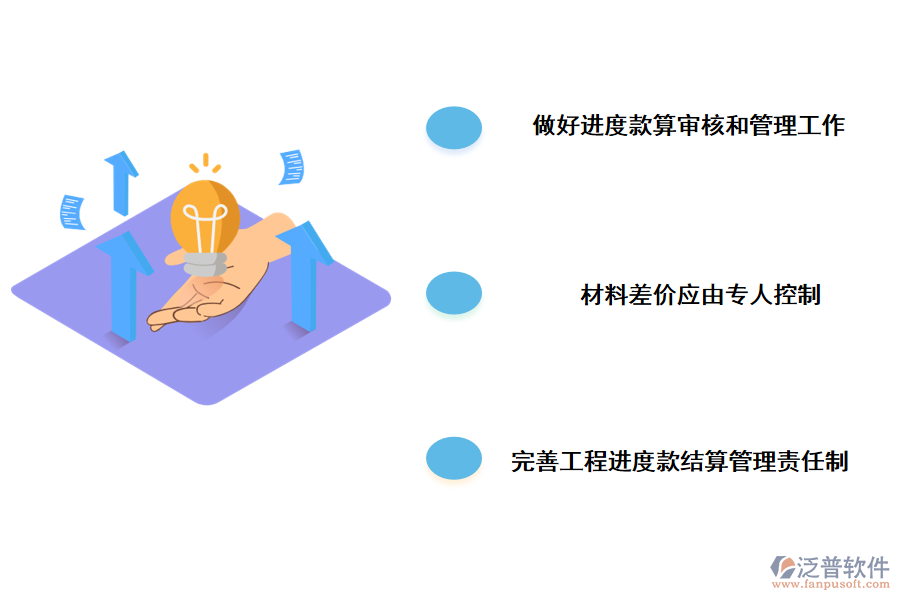 解決工程進(jìn)度款結(jié)算管理問題的具體對策