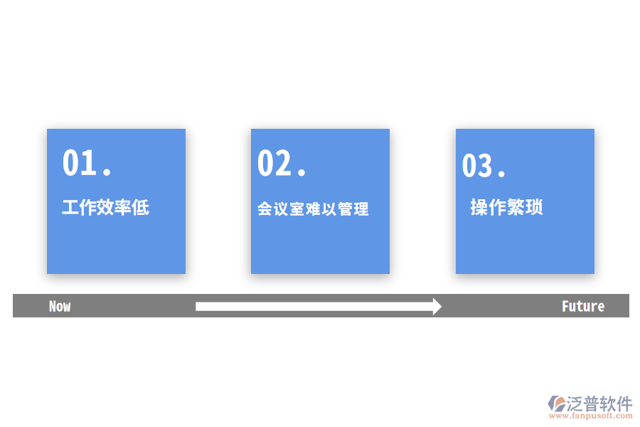 汽車企業(yè)傳統(tǒng)會議室的管理難題.png