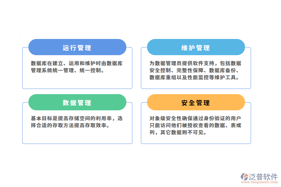 汽車企業(yè)數(shù)據(jù)信息管理系統(tǒng)的解決方案.png