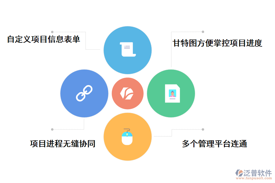 泛普軟件工程進度管理軟件免費版的好處有哪些