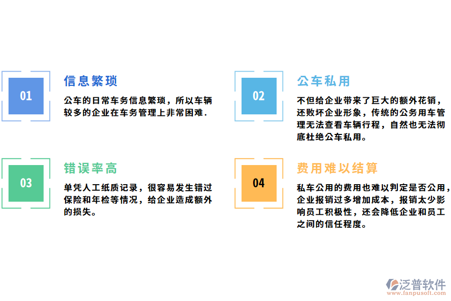 企業(yè)用車管理的痛點.png