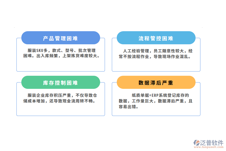 服裝企業(yè)倉儲管理的痛點.png