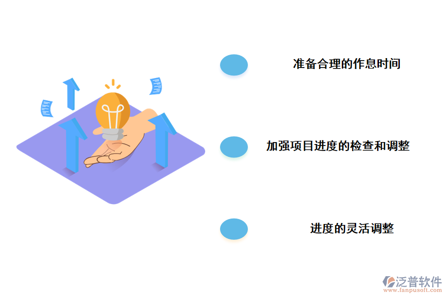 加強項目進度管理的措施