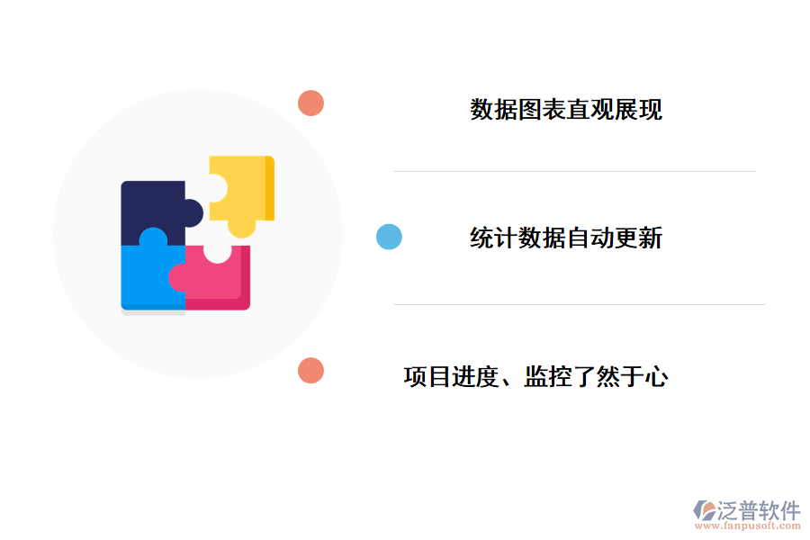 泛普軟件項(xiàng)目管理的時(shí)間進(jìn)度管理系統(tǒng)帶來(lái)了什么好處