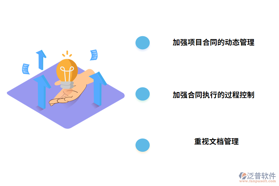 項(xiàng)目合同管理的問題措施