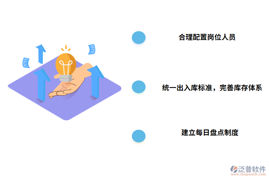 出入庫盤點管理的建議