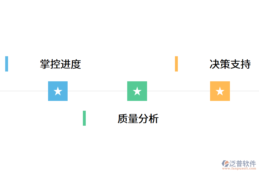 機械行業(yè)信息化管理工具介紹.png