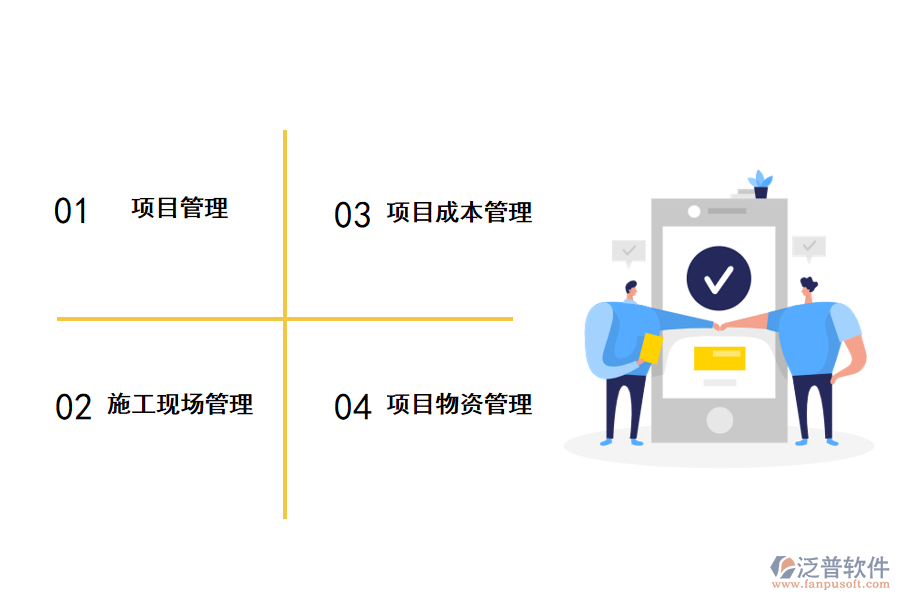 工程建設(shè)項目管理系統(tǒng)功能