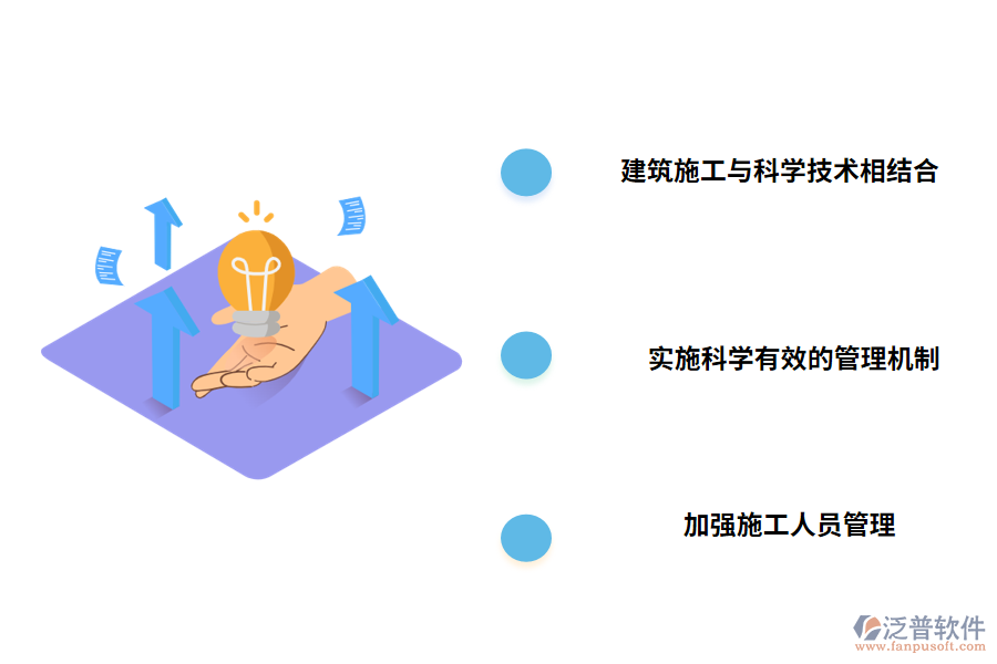 建筑工程管理的有效對策