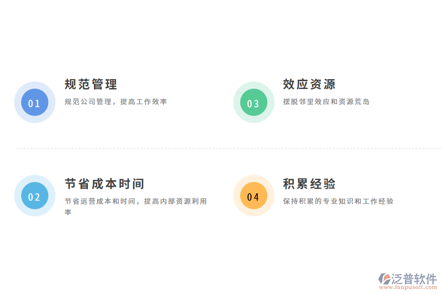 資料管理軟件帶來(lái)哪些好處