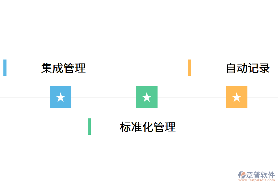 生產管理系統(tǒng)有哪些作用呢?.png