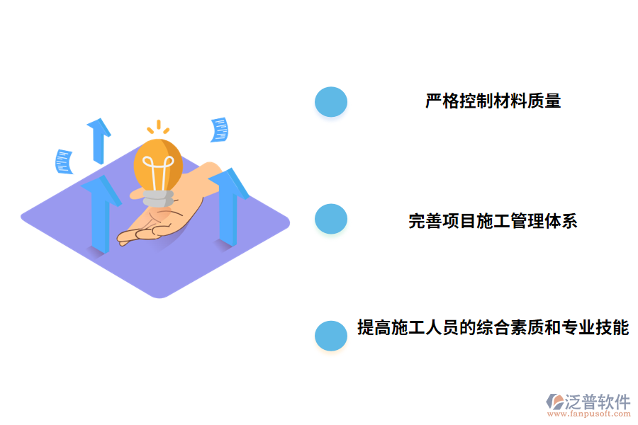 暖通工程管理的解決方案