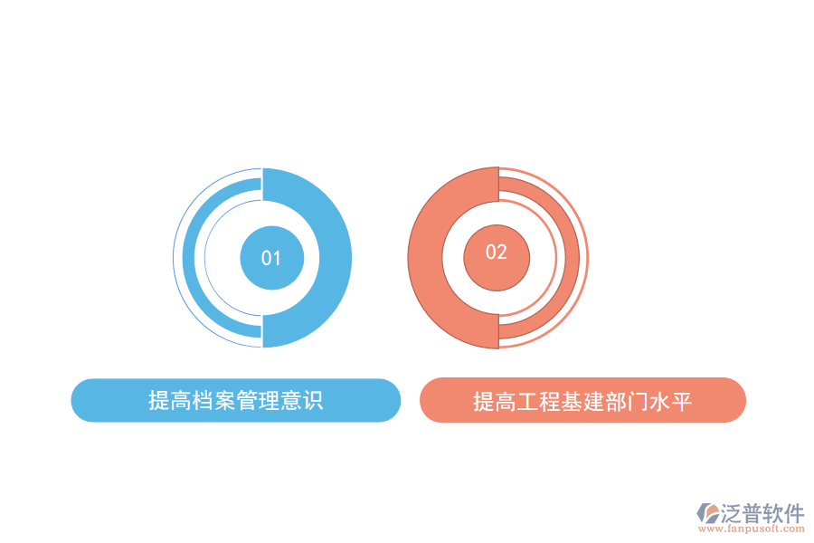 工程檔案管理解決方案