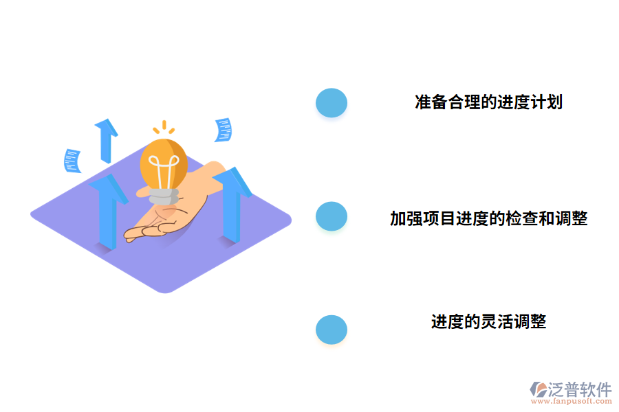 工程管理進(jìn)度管理的對(duì)策