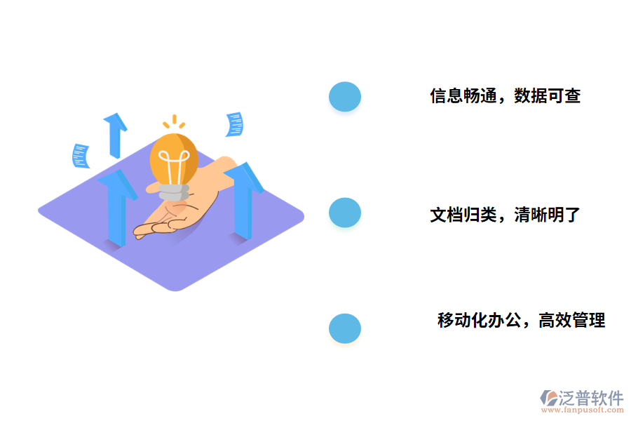 工程資料管理軟件下載的好處