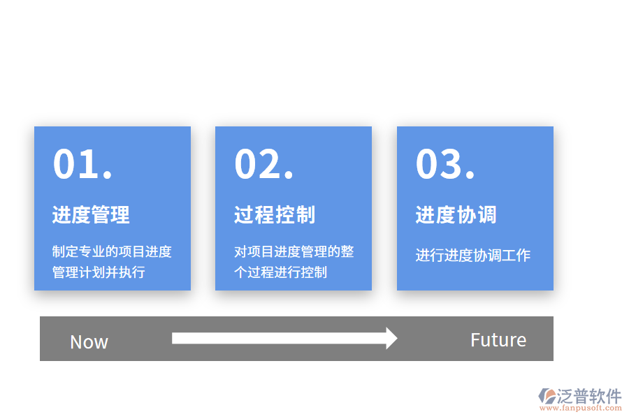 泛普軟件oa進度管理軟件帶來哪些效果