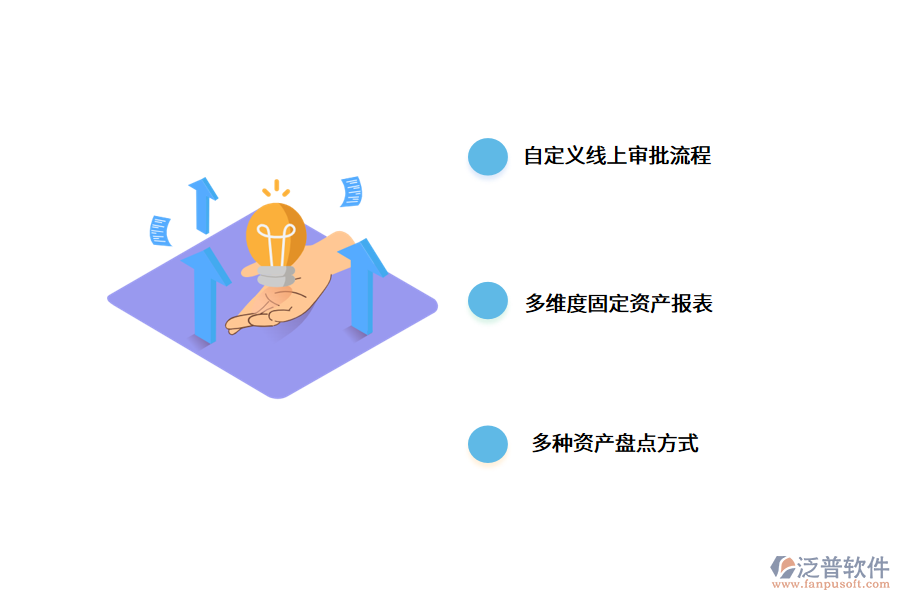 數字化管理企業(yè)固定資產的工具作用.png