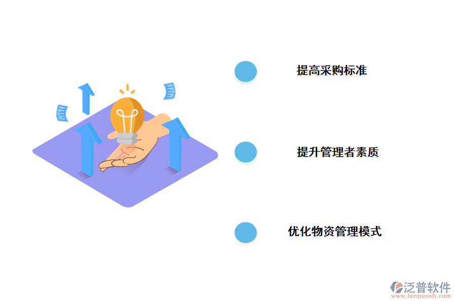 建材工程管理問題的對策