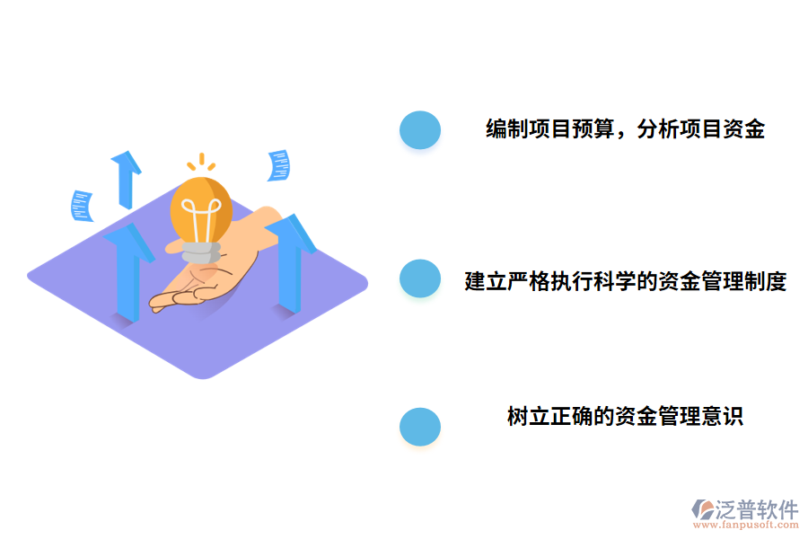 企業(yè)項(xiàng)目資金管理的優(yōu)化對(duì)策