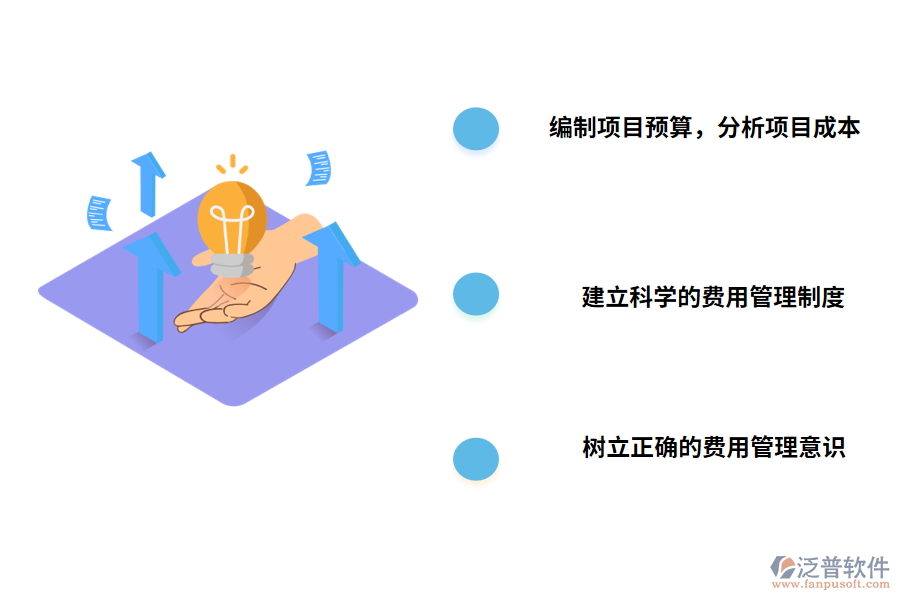 工程項(xiàng)目費(fèi)用管理的策略