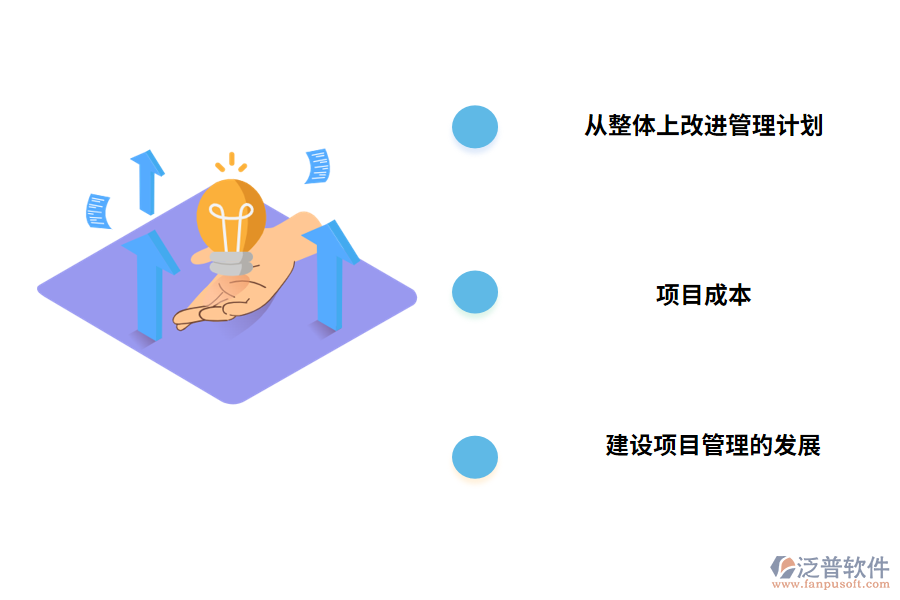 工程項(xiàng)目管理的策略