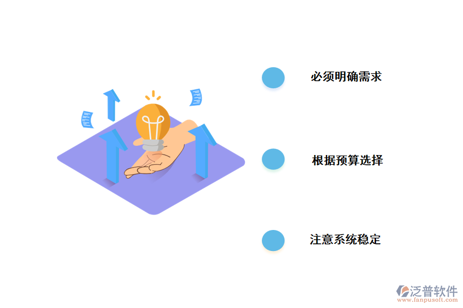 企業(yè)選購(gòu)erp系統(tǒng)的步驟.png