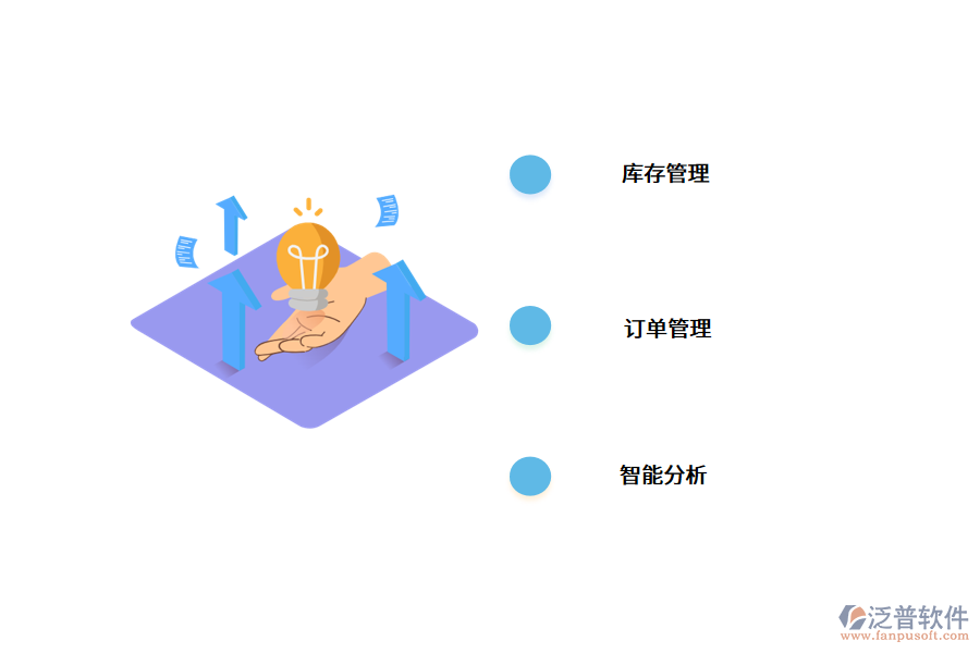 有免費的進銷存管理系統(tǒng)嗎?.png