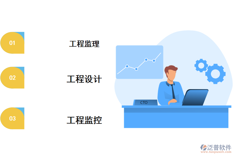 工程資料管理