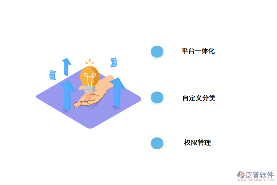 工程資料管理軟件功能