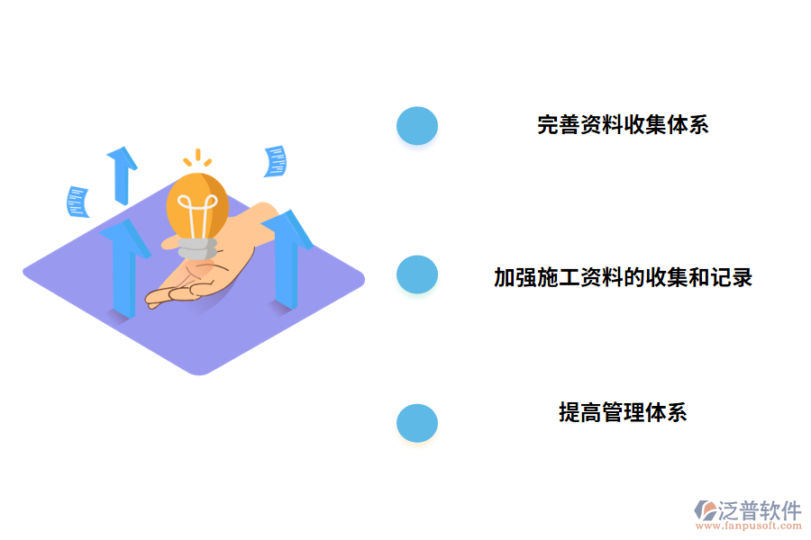 工程資料管理的對策