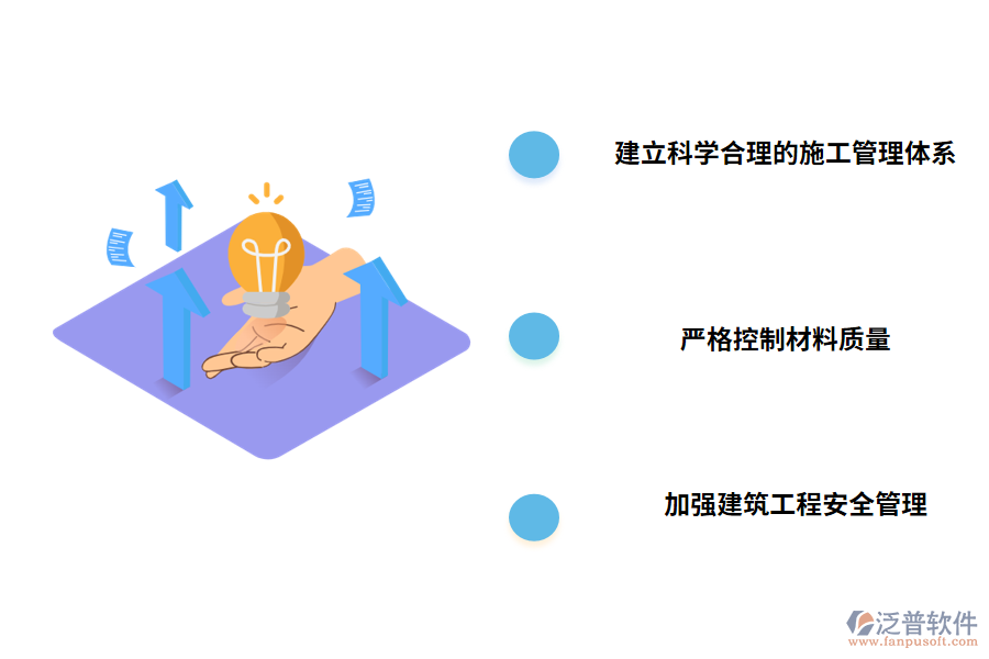 項(xiàng)目管理的解決方案