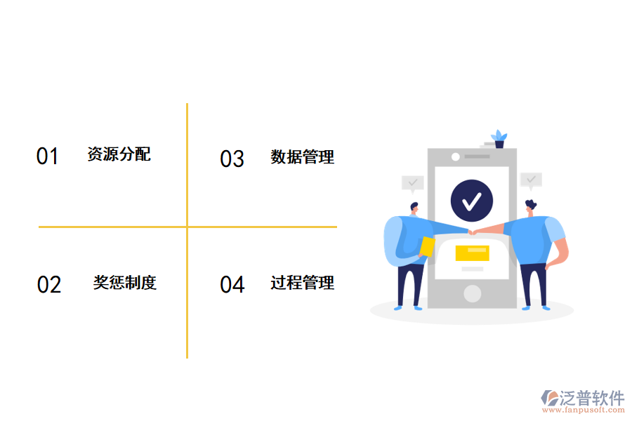 泛普工程項(xiàng)目管理軟件管理施工現(xiàn)場