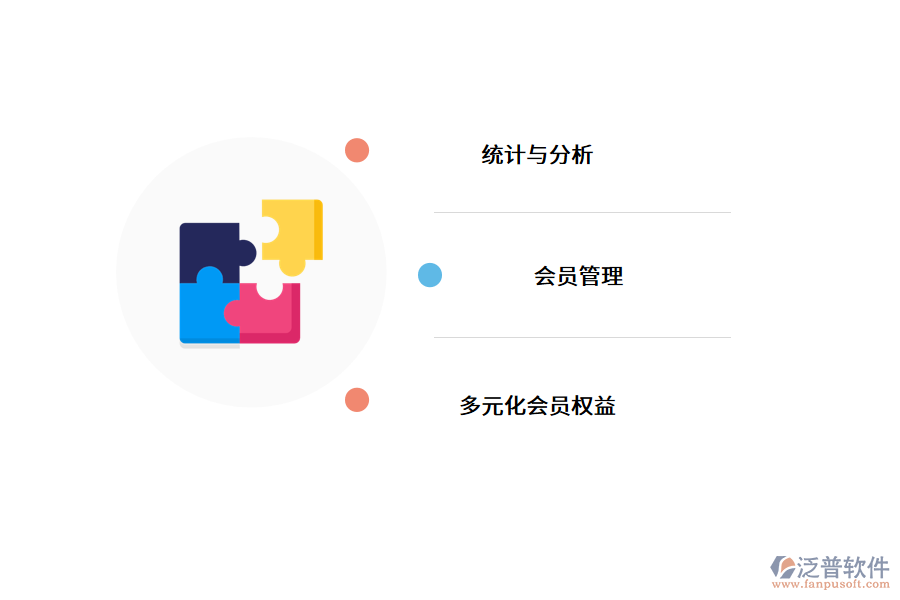 會(huì)員信息化管理工具的作用.png