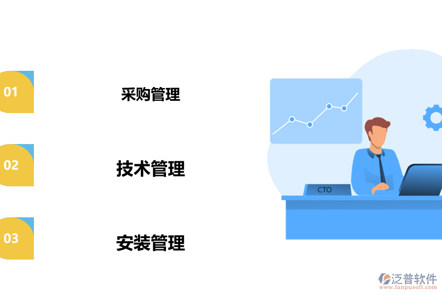 機(jī)械設(shè)備管理制度建立