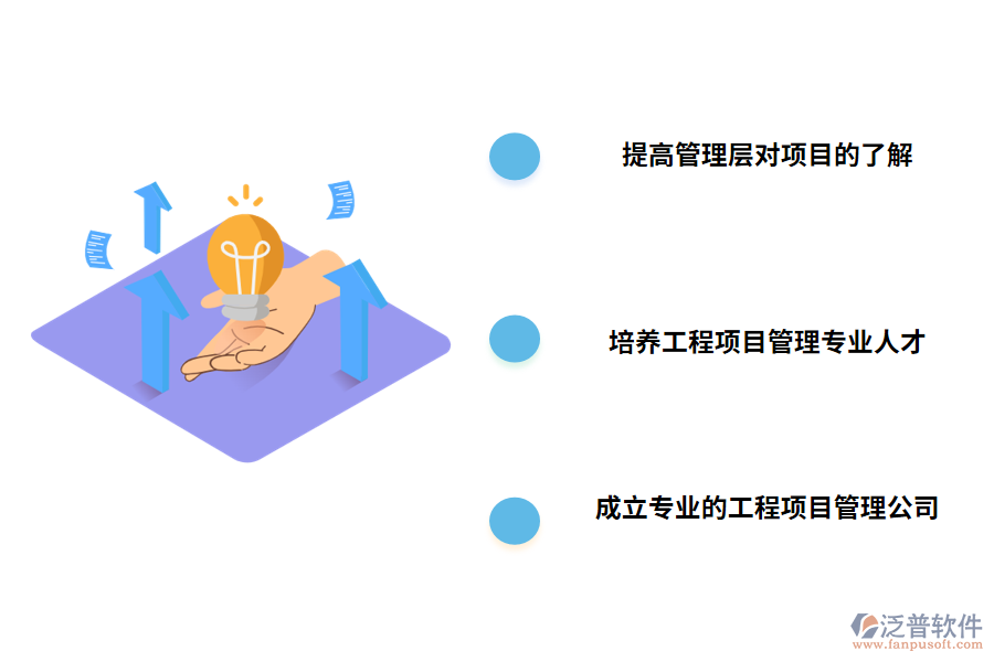 項目管理問題的策略