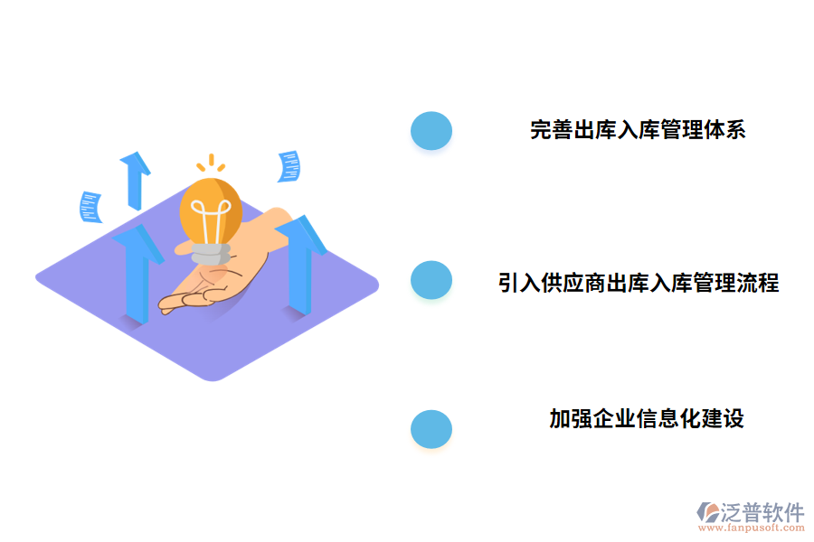 改善出庫入庫管理的對策