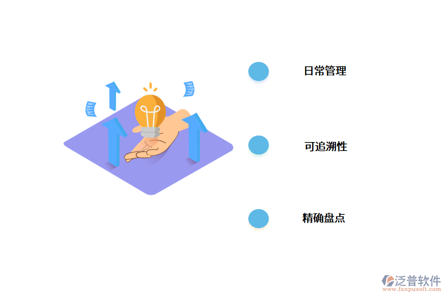 固定資產(chǎn)管理系統(tǒng)有什么優(yōu)點(diǎn)?.png