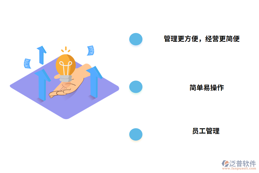 超市商品盤(pán)點(diǎn)管理系統(tǒng)的優(yōu)勢(shì)