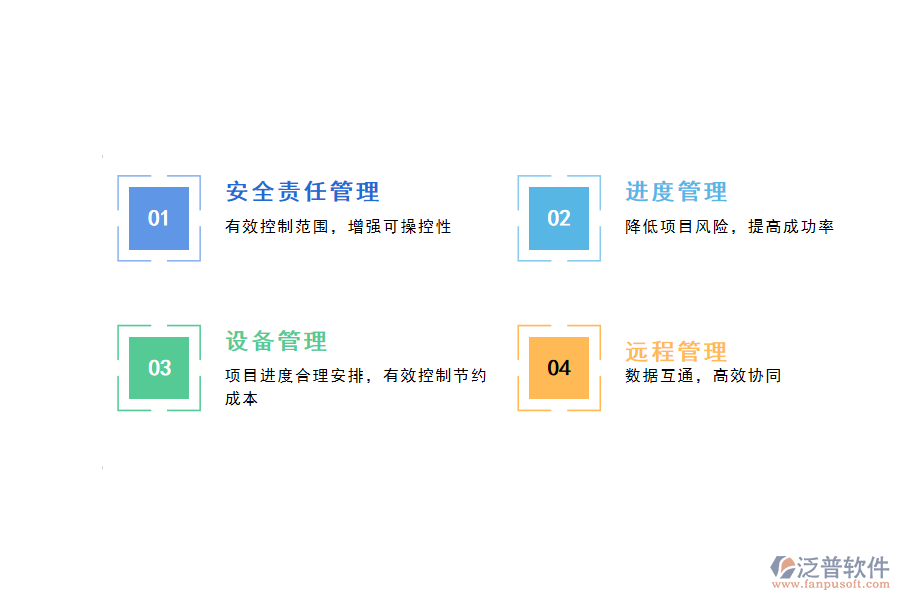 地暖工程現(xiàn)場(chǎng)管理