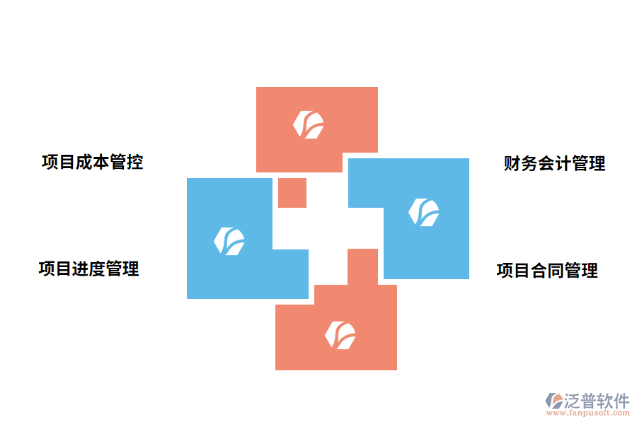 泛普軟件施工工程管理軟件的功能有哪些